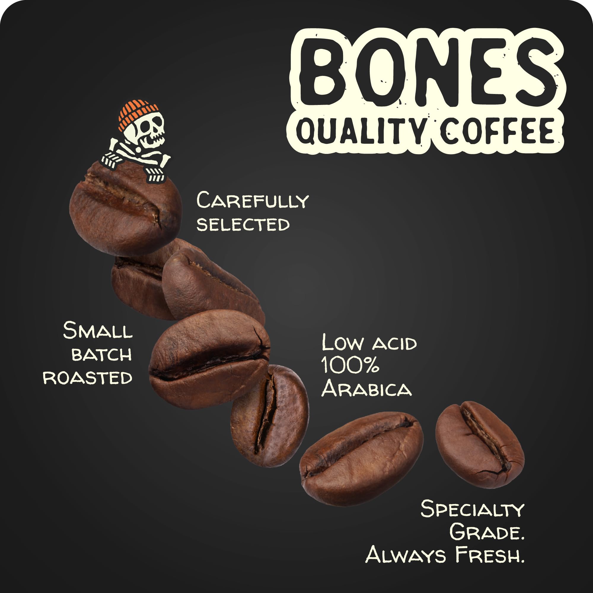 Bones Coffee Company Dragon's Lair - Dark Roast Coffee - Ground - Low-Acid Arabica Coffee Beans - South/Central America and Indonesia Grown