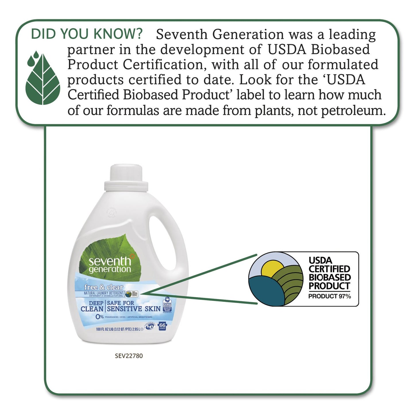 Seventh Generation 22780EA Natural 2X Concentrated Laundry Detergent, Sensitive Skin, 100 oz. Bottle