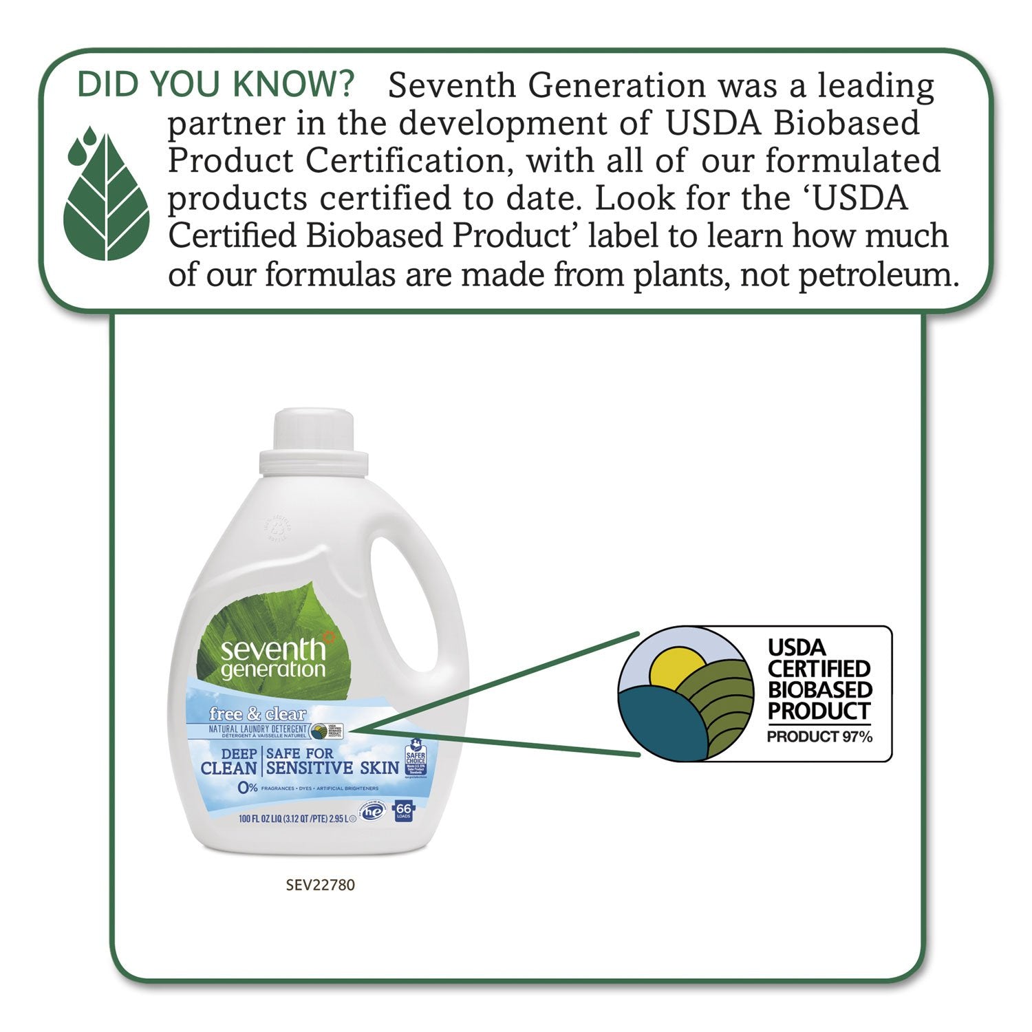 Seventh Generation 22780EA Natural 2X Concentrated Laundry Detergent, Sensitive Skin, 100 oz. Bottle