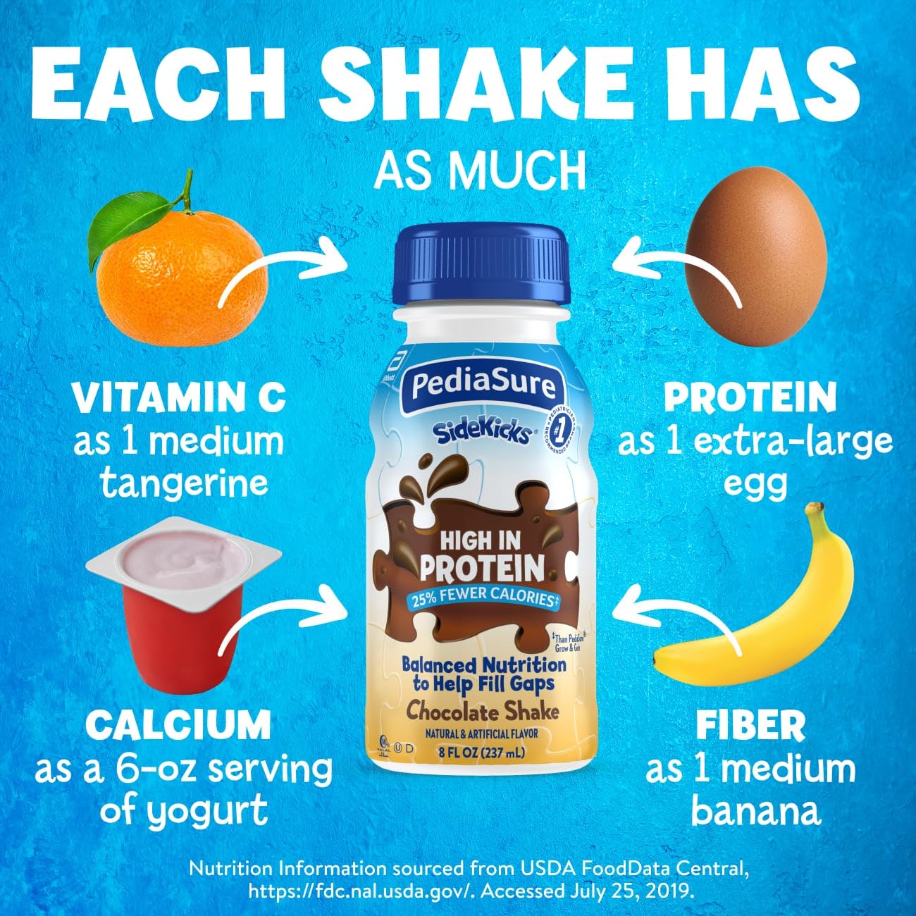 PediaSure SideKicks, Kids Protein Shake, With Key Nutrients and Protein to Help Kids Catch Up on Growth and Fill Nutrient Gaps, Chocolate, 8-fl-oz