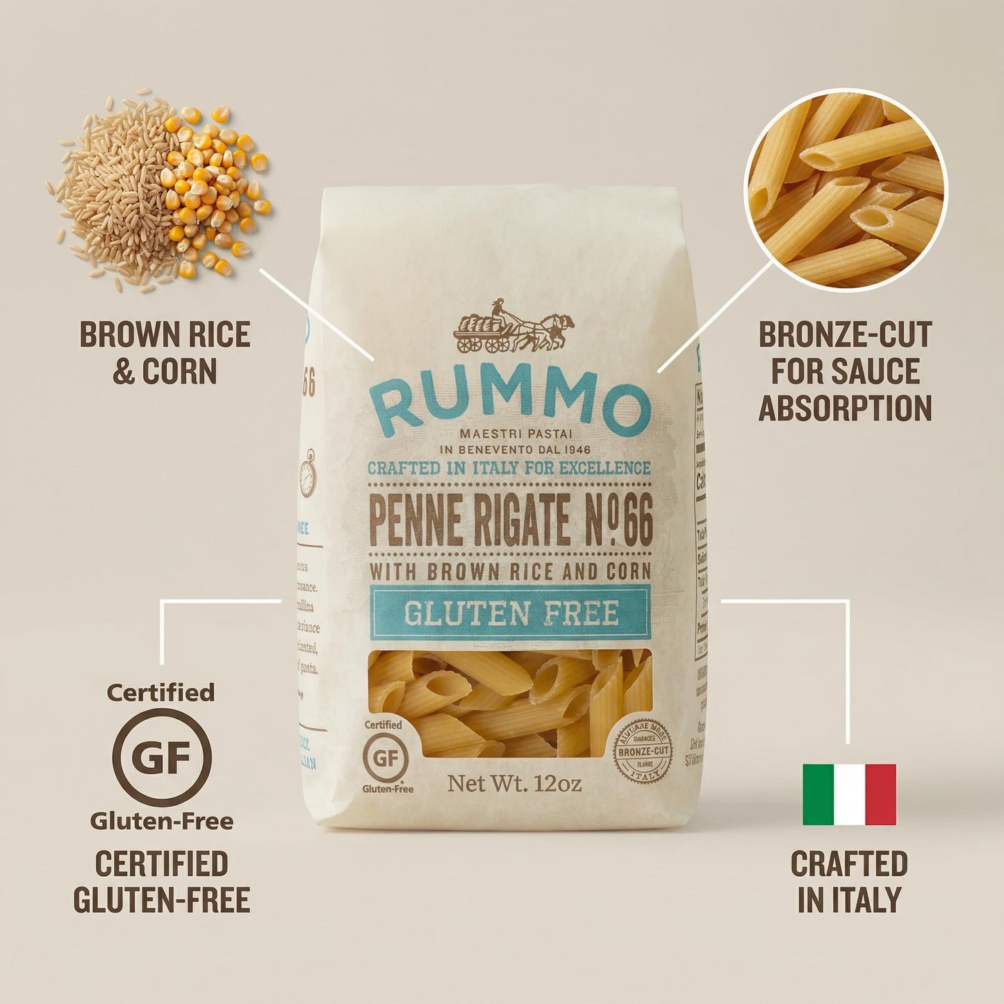 Rummo Penne Rigate - 12 OZ - Corn & Rice Pasta for Family Dinners & Baked Pasta Dishes - Traditional Italian Style - Classic Cut - Dry Pantry Pack