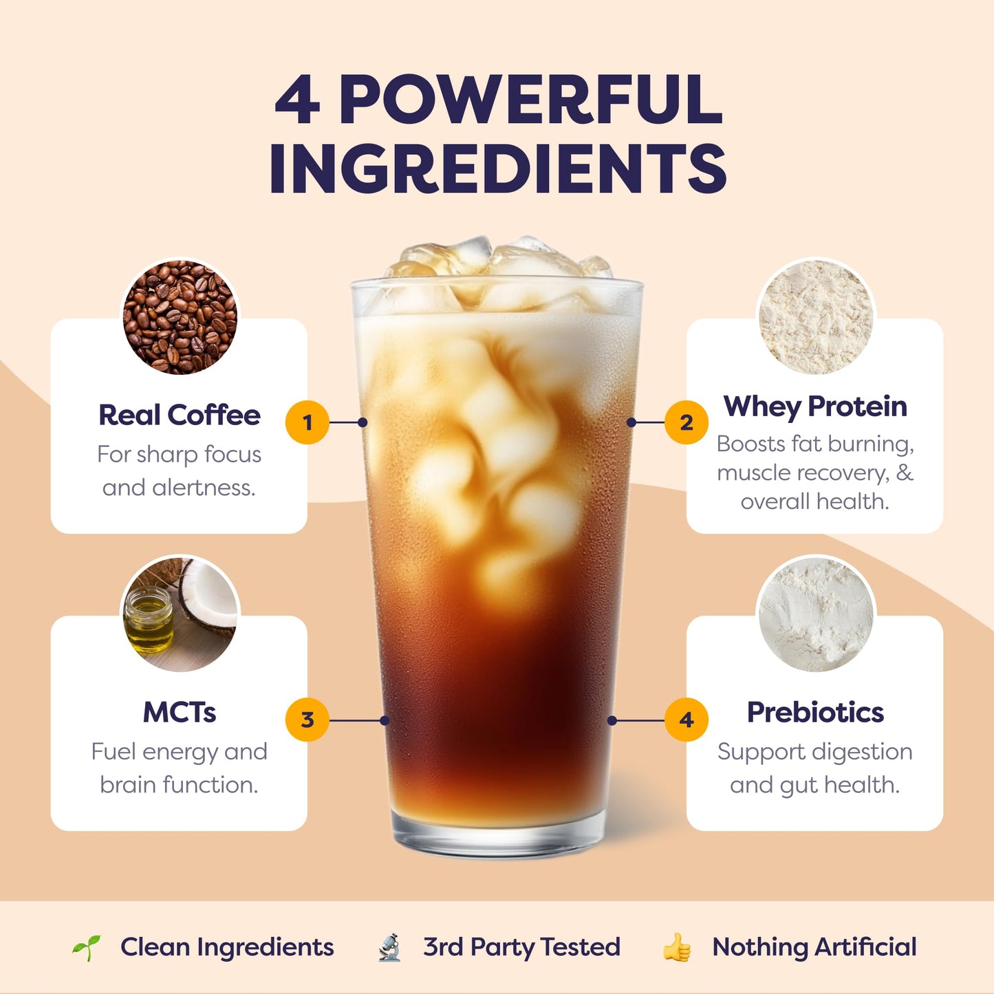 Brownie Batter Protein Iced Coffee - 20 Servings
