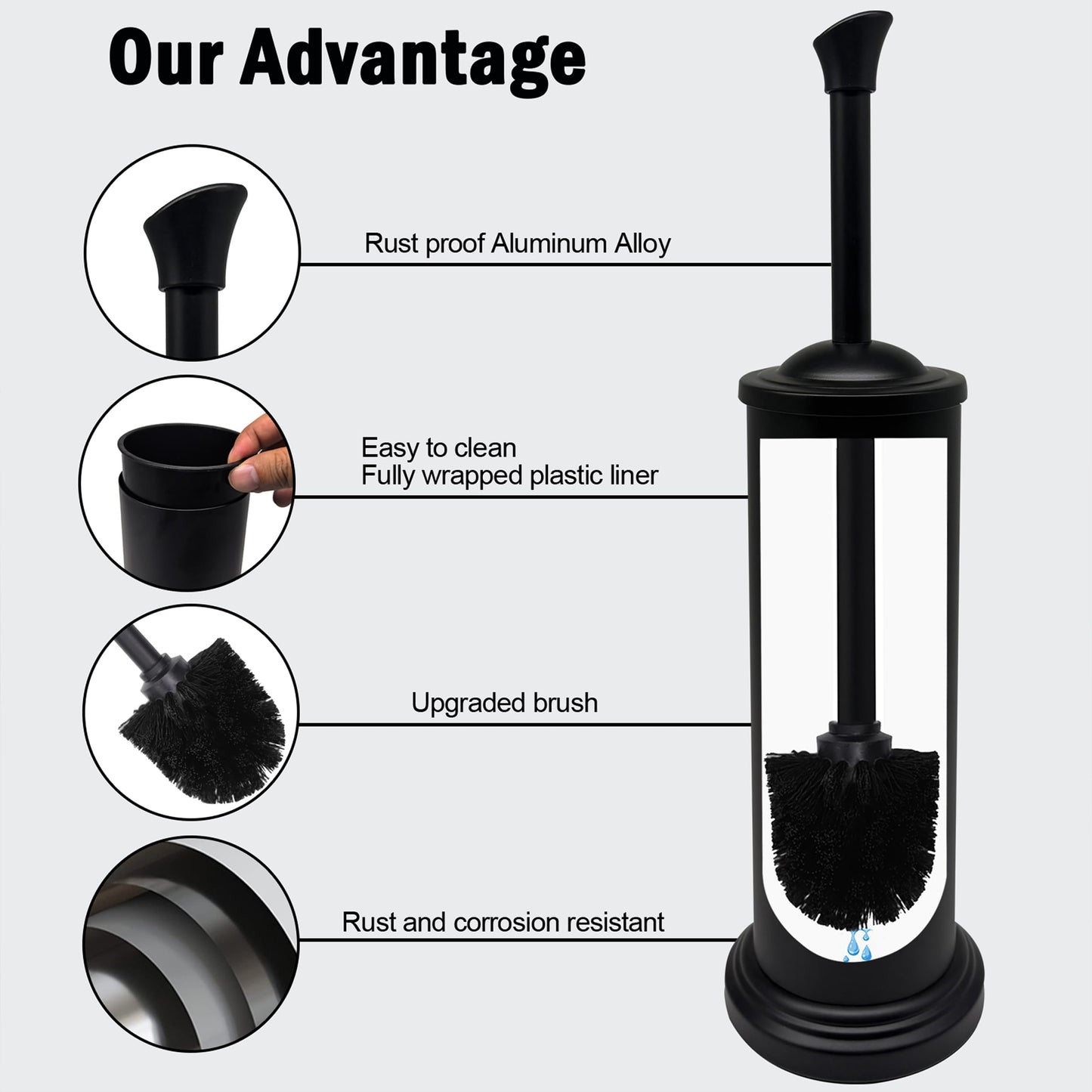 Indecor Home Stainless Steel Toilet Bowl Brush with Holder Metal Bathroom Cleaning Set Rustproof Hygienic Durable Modern Design