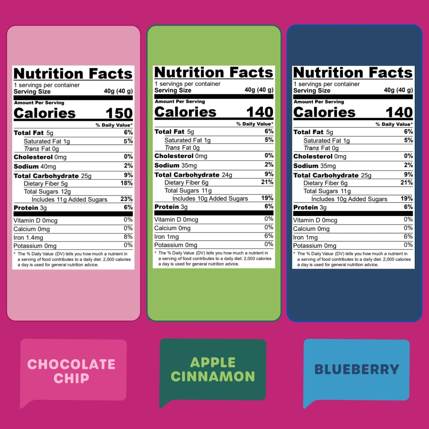 Whoa! Dough Top 9 Allergen Free Chewy Oat Bars - 3-Flavor Variety Pack | (6) 1.41 oz Individually Wrapped Bars | 5-6g Fiber, Allergen Friendly