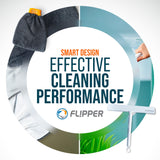 Flipper Squeegee & Mitt All-in-One Cleaning Solution - Streak-Free Glass & Surface Cleaner