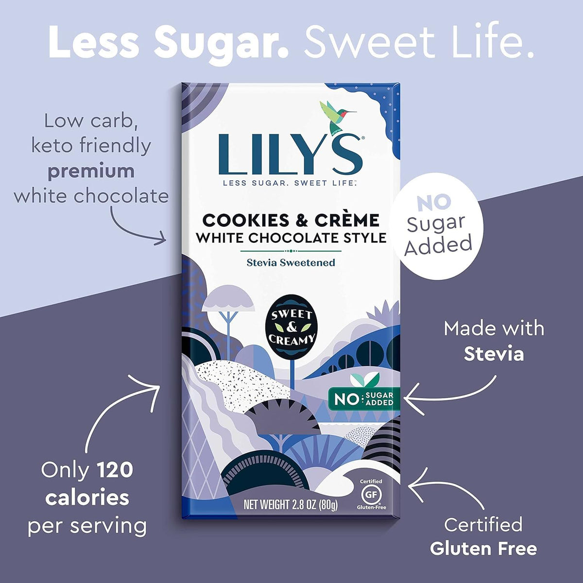 Low Carb Box featuring Lily's Sweets Chocolate Peanut Butter Cups, Almonds, Caramels and Bars - Stevia Sweetened, Low-Carb, Keto-Friendly, Gluten-Free