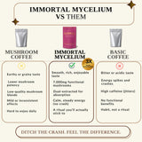 Immortal Mycelium Mushroom Vanilla Latte - Functional Mushroom Coffee Drink Mix with Cordyceps, Lion’s Mane, Reishi & Chaga, Creamy Instant Latte (15