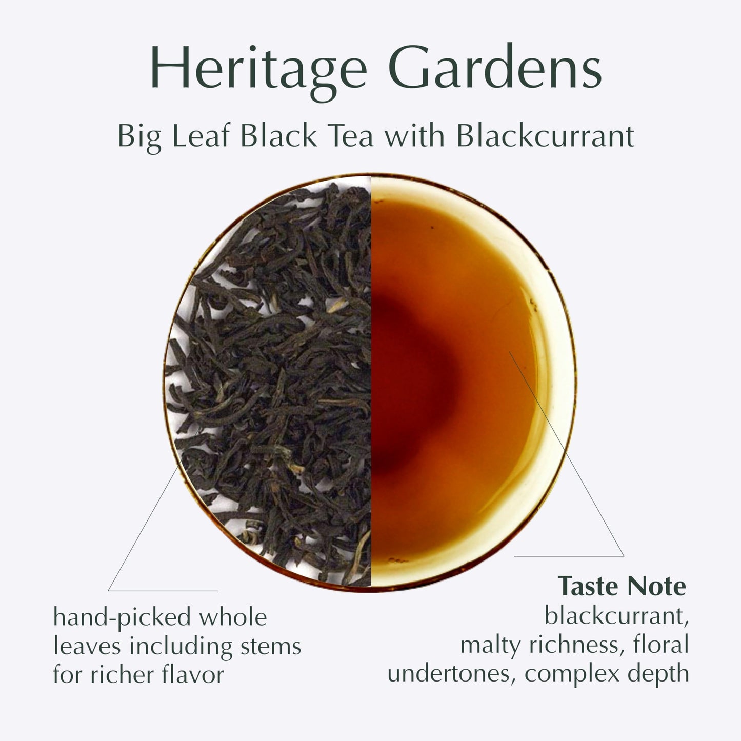 HERMITAGE GARDENS - 100% Pure Ceylon black leaf tea with blackcurrant and lemon flavors. (3 pack)