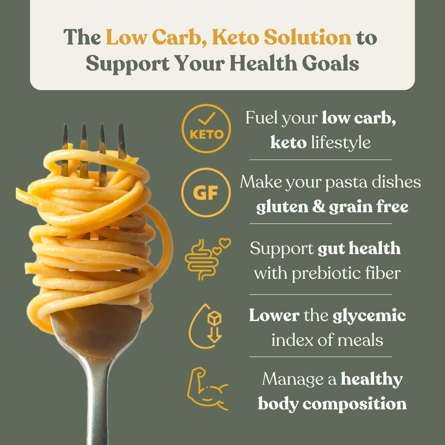 Chef’s Kiss Low Carb Spaghetti | 9g Net Carbs, 18g Protein | Keto, Low Glycemic Pasta made from Lupins | High Protein, Fiber Rich, Plant-Based | Keto