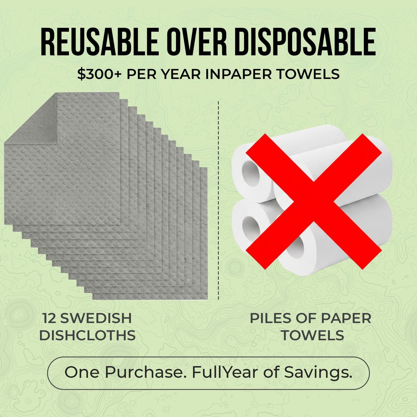 Swedish Dishcloths 12 Pack - Reusable Paper Towels for Kitchen, Absorbent Cellulose Sponge Cleaning Cloths, Washable Dish Rags, Quick Drying Kitchen