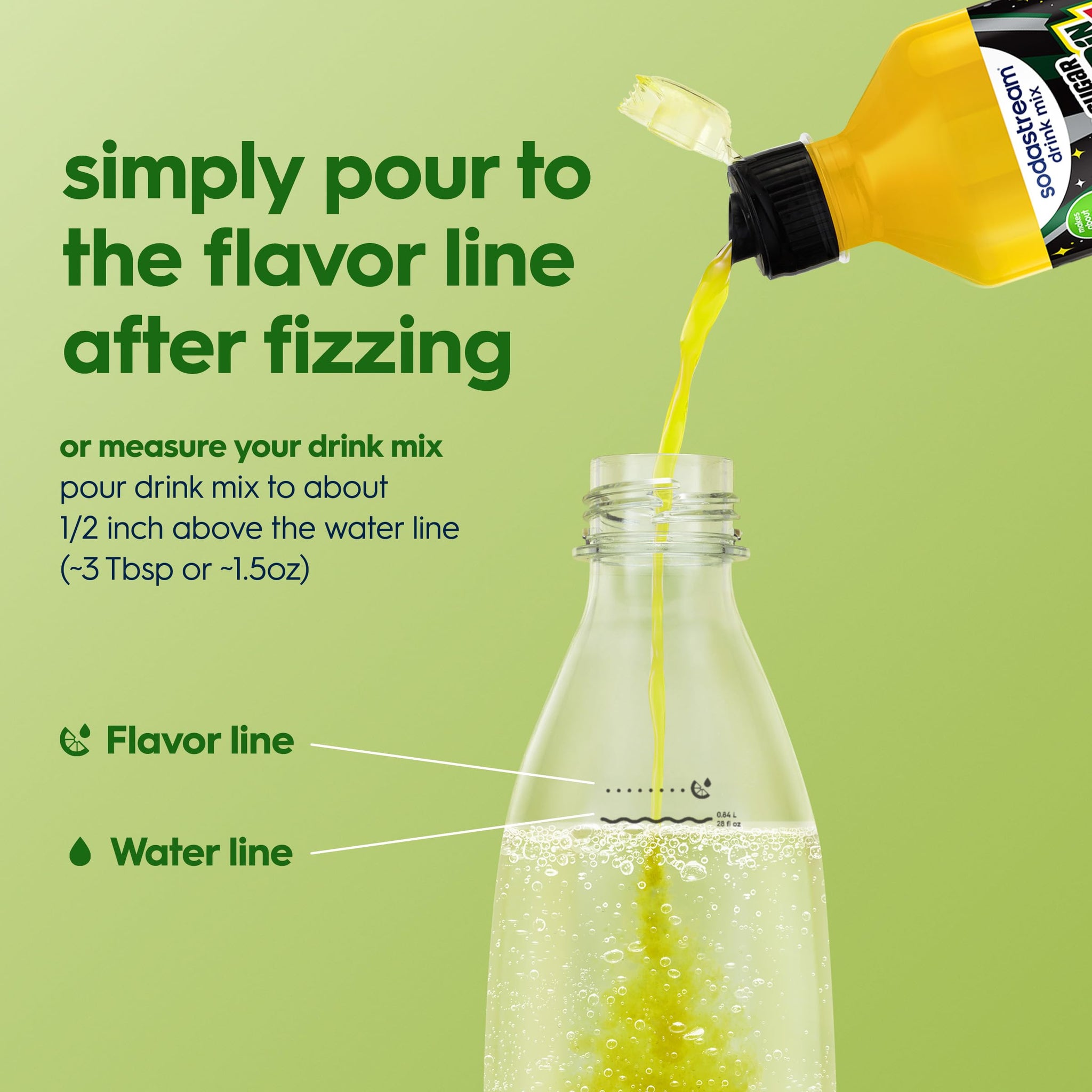 SodaStream® Mountain Dew Zero New Pour Bottles Soda Drink Mix, 14.9 Fl oz. (Pack of 4)
