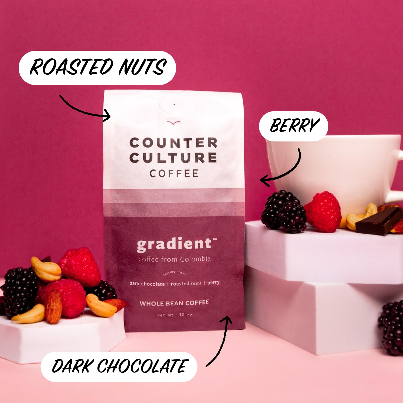 Counter Culture - Roast Packs (2 Bags, Dark Roast)