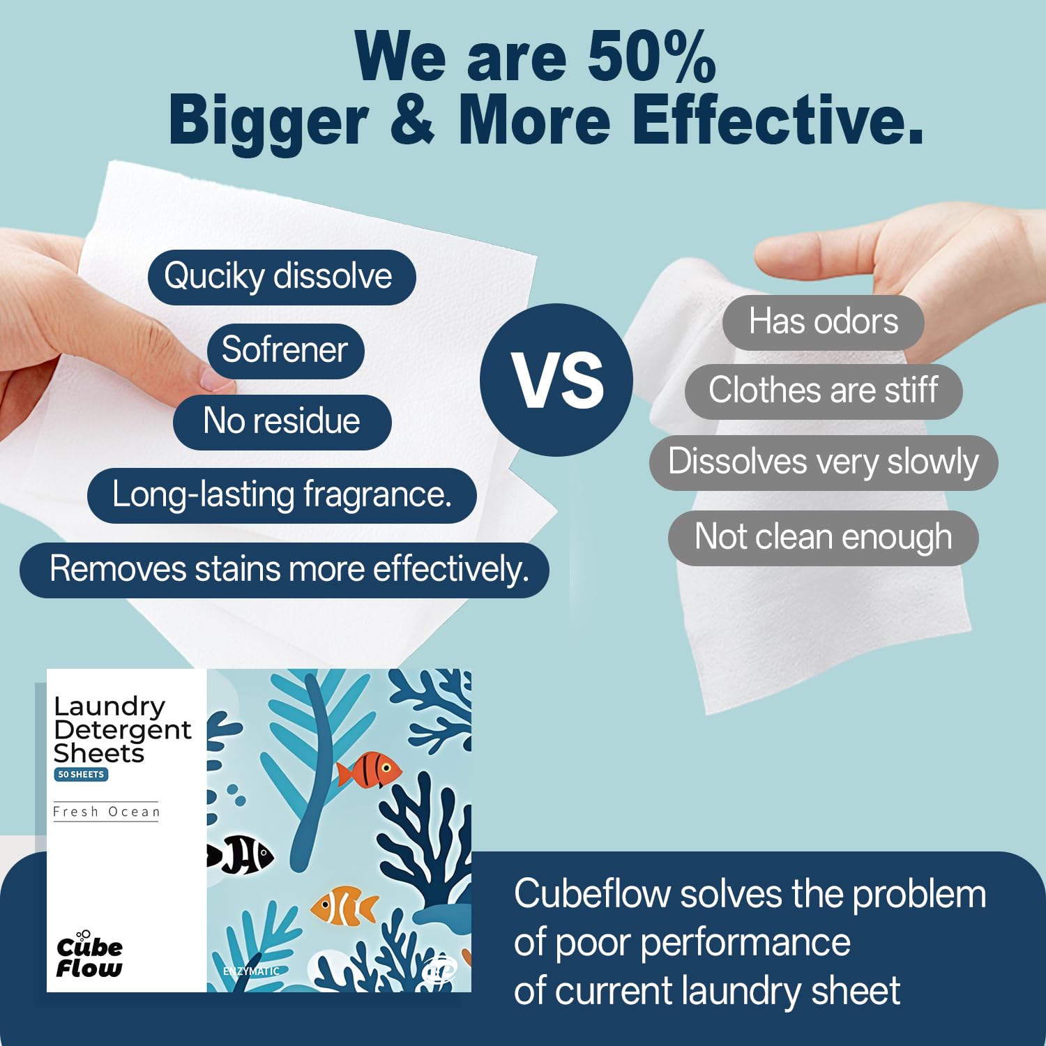 Laundry Detergent Sheets, Ebony Rose Scent - 100 Loads | 72-hour long lasting fragrance, Eco Friendly Sheets | Pre-Measured, Liquidless for Deep Clean