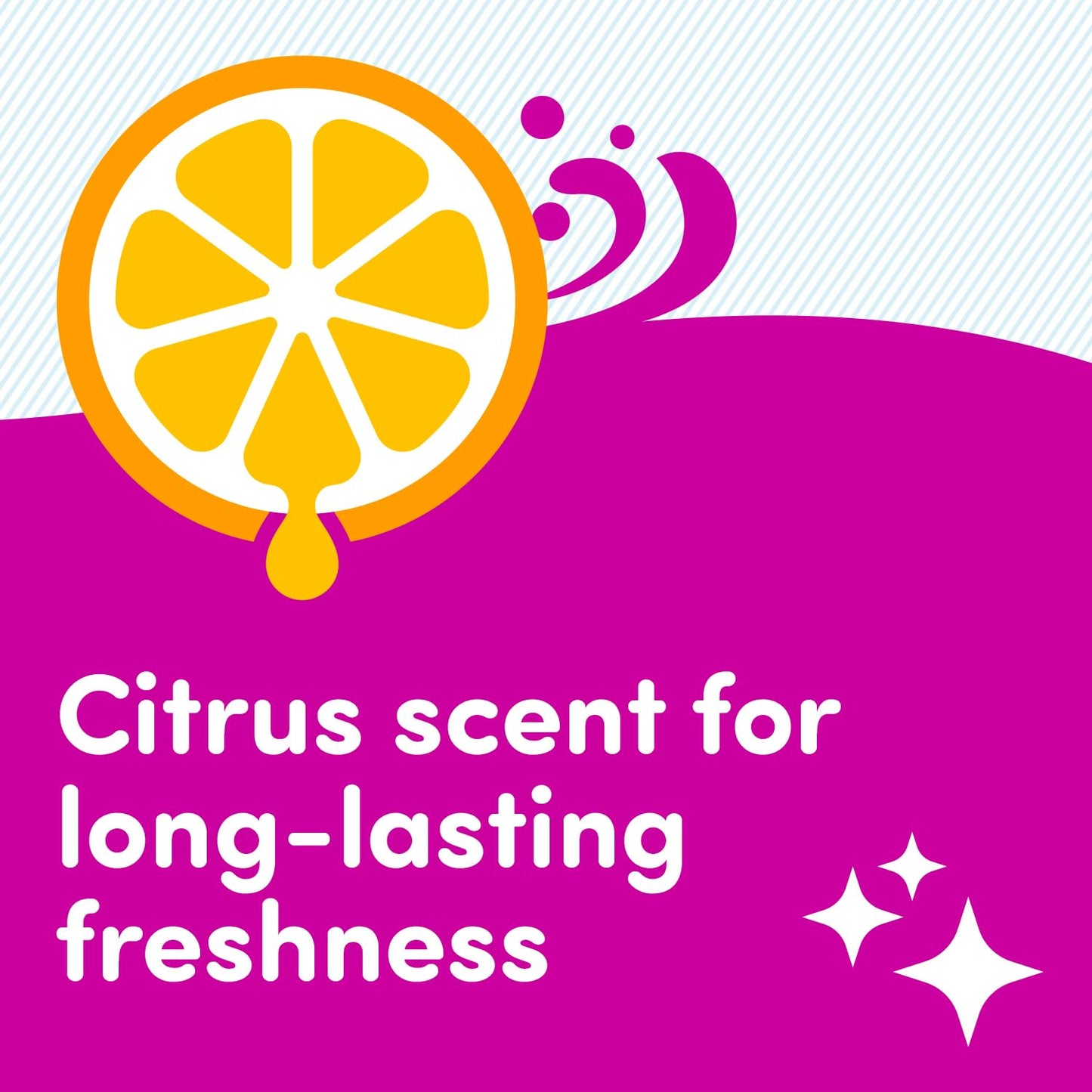 Oh Yuk Dishwasher Cleaner, Descaler, And Deodorizer - Removes Grease, Odors, And Buildup - Natural Orange Scent - Septic Safe Formula For A Fresh