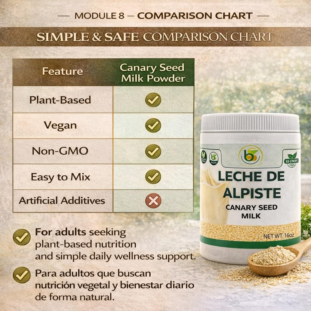 Leche de Alpiste POLVO (16oz) Canary Seed Milk/ 100% Powder Natural Suplemento Alimenticio