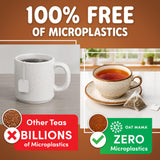 Oat Mama Flavored Microplastics-Free Lactation Tea for Breastfeeding Moms - Chai Spice Flavor - Breastfeeding Essentials for Milk Supply Increase