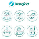 BENEFECT Botanical Atomic Degreaser, 1 Gallon, Unscented, Botanical Ingredients, Scrub Free, Solvent Free, Heavy Duty Degreaser and Cleaner