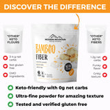 Bamboo Fiber (1.5 lb) 0g Net Carbs, Keto Fiber for Keto and Low Carb Baking, Improves Texture of Keto Baking, Keto-Friendly, Verified Gluten Free