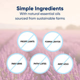 Loo Loo Touch Free Toilet Freshener Refills, Natural Essential Oils - Toilet Smell Eliminator, Bathroom Deodorizer, Air Freshener Spray for Bathroom
