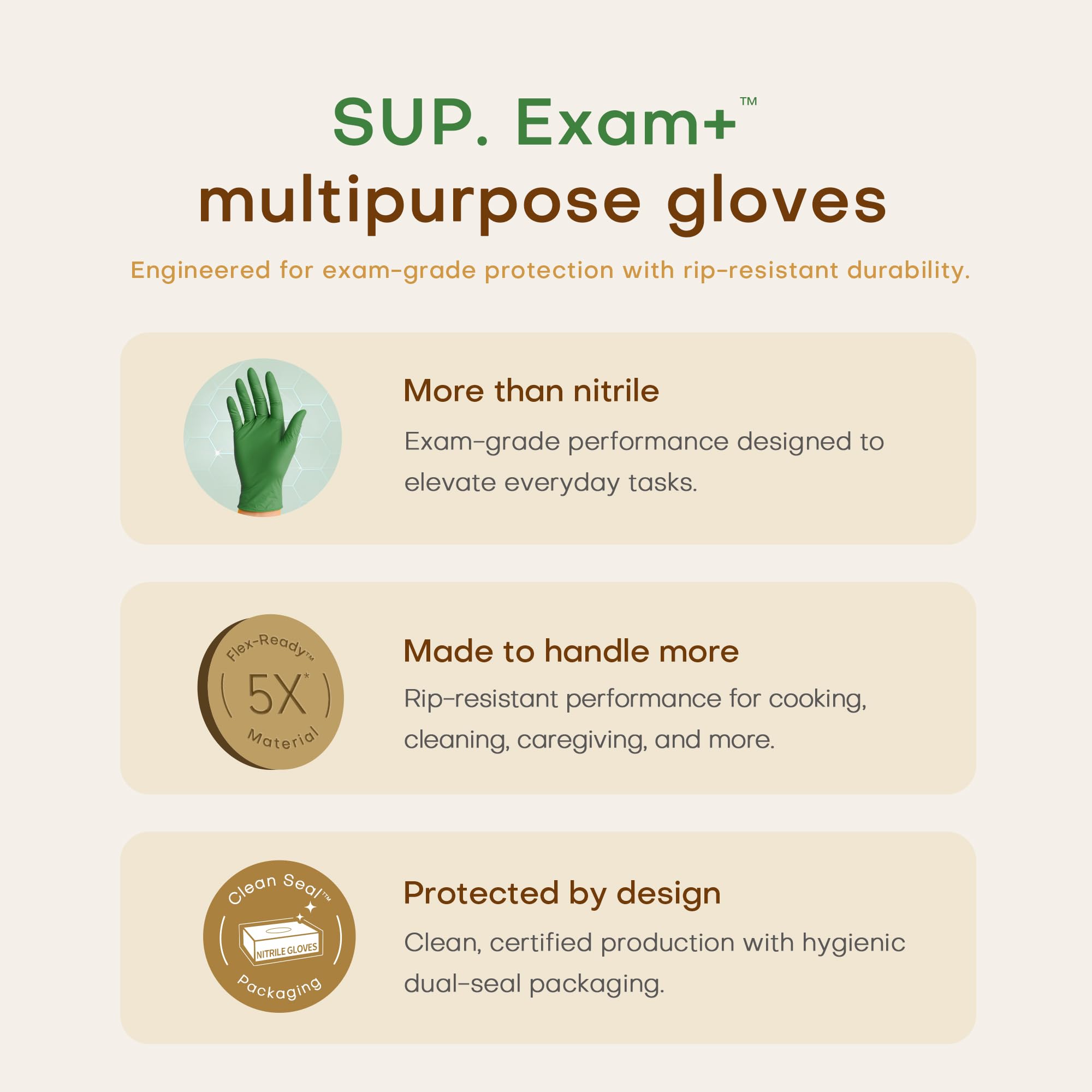 SUP Powder-Free Nitrile Gloves, 100 Count Food Safe Latex-Free Disposable Gloves for Medical Cooking Household Cleaning Food Prep, Green (Medium)