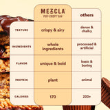 Mezcla Puff Crispy Protein Bars, Gluten Free & Vegan Protein Bars, 10g Protein, Alt for Crispy Rice Treat, Granola Bars & Breakfast Bars, Healthy