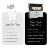 Feno Remineralizing Gum - Sugar Free Xylitol Gum with Nano Hydroxyapatite, Spearmint Dental Chewing Gum, Organic Tree Sap Base, Fresh Breath and Daily