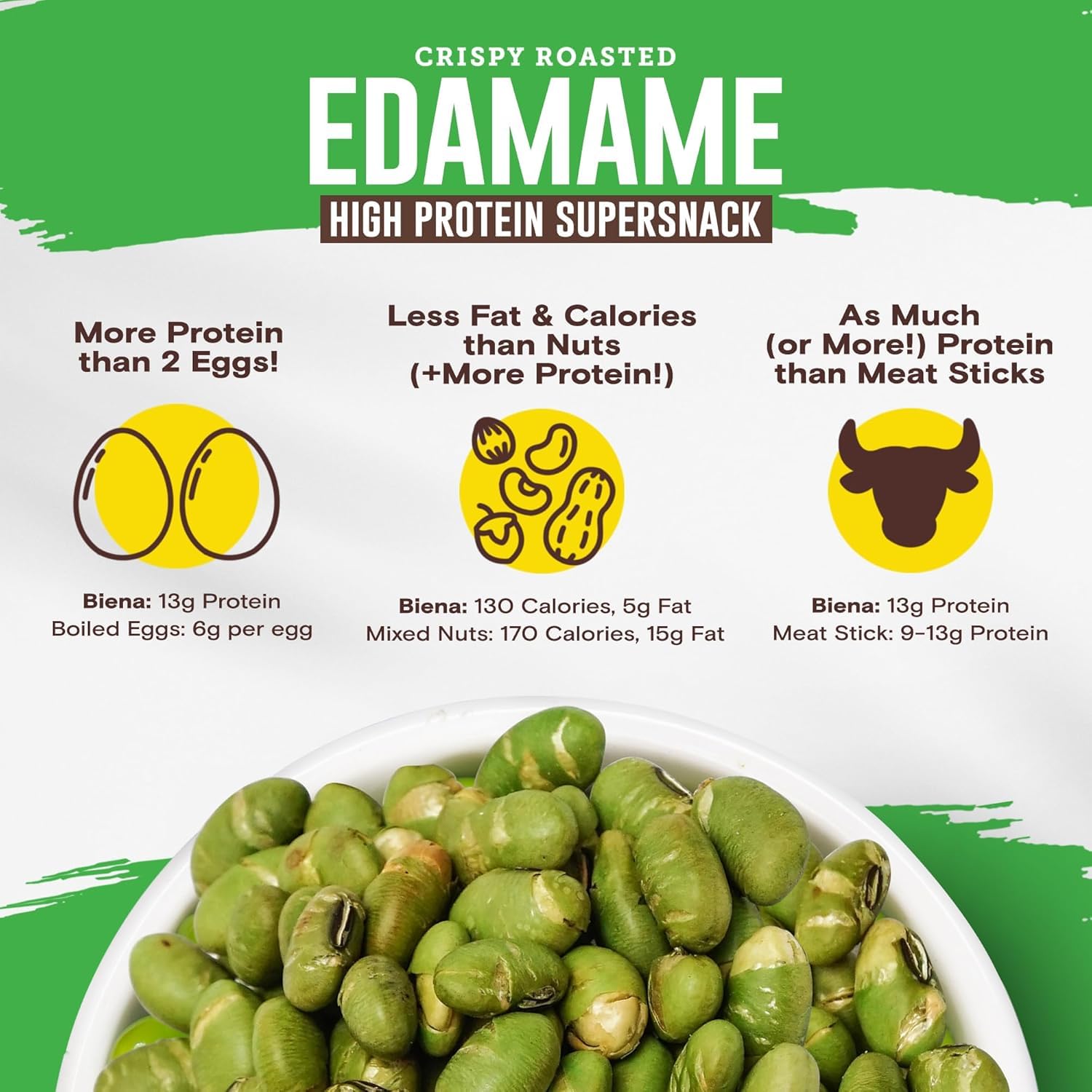 Biena Roasted Edamame Himalayan Pink Salt, 18 oz Bag, Crunchy Plant Based Protein Snack, Made with Avocado Oil, 11g Protein, 4g Fiber, Gluten Free