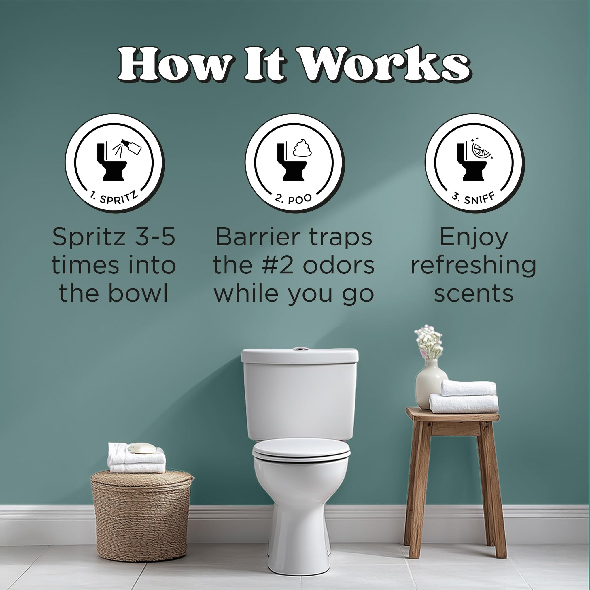 Poo-Pourri Cypress Woods Pocket Sprayer Before-You-Go Toilet Spray - Instantly Trap Bathroom Odor - Plant Based Ingredients & Essential Oils - No