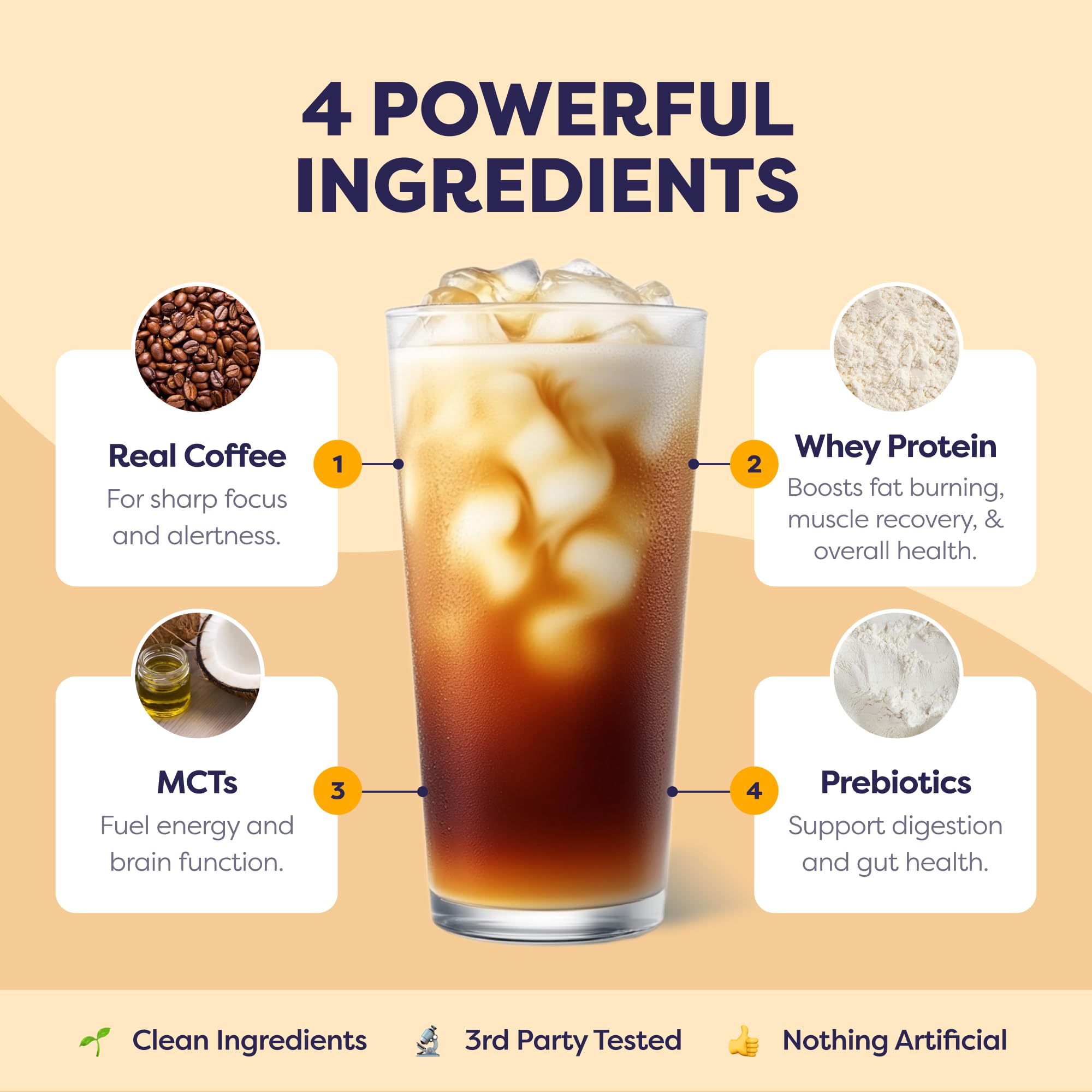 Javvy Protein Coffee Powder - Whey Protein Powder with Arabica Coffee, Zero Artificial Flavors & Sweeteners, 80 mg Caffeine, No Added Sugar, 20