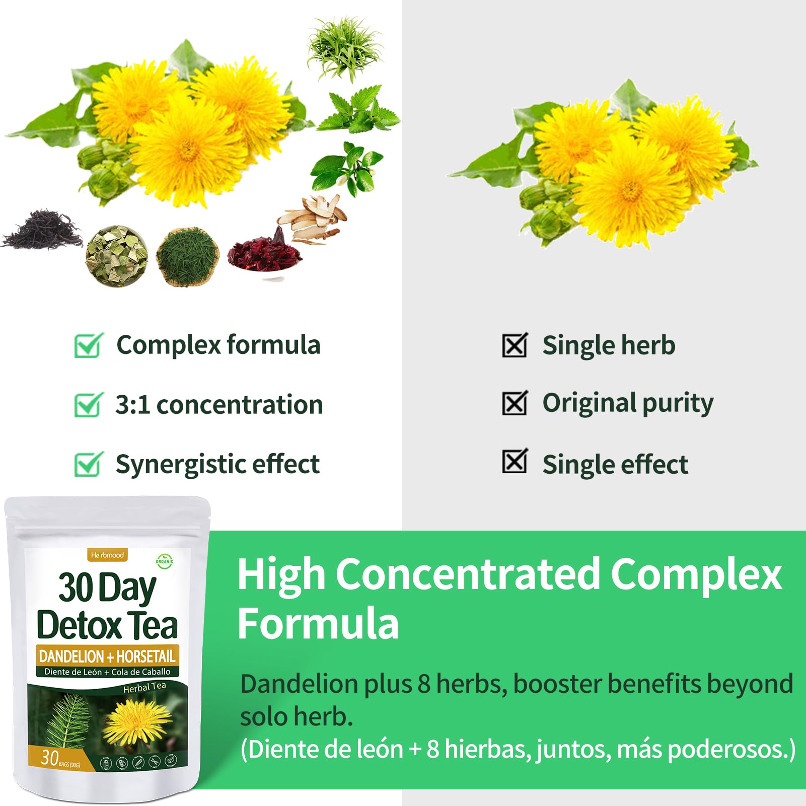 Herbmood 30 Day Detox Tea for body Cleanse, Te de Diente de Leon & cola de caballo Organico Natural, Limpieza de Colon y Desintoxicar, Digestive