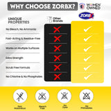 ZORBX Extra Strength Remover & Cleaner Spray 24 FL Oz - Scrub Free Formula - Bleach Free Stain & Smell Eliminator for Shower, Bathroom, Ceiling
