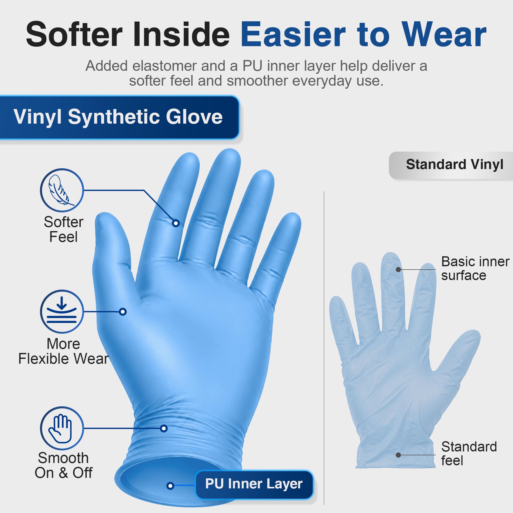 Schneider Blue Vinyl Synthetic Exam Gloves, Large, Box of 100, 4 Mil, Powder-Free, Latex-Free, Non-Sterile, Disposable Gloves