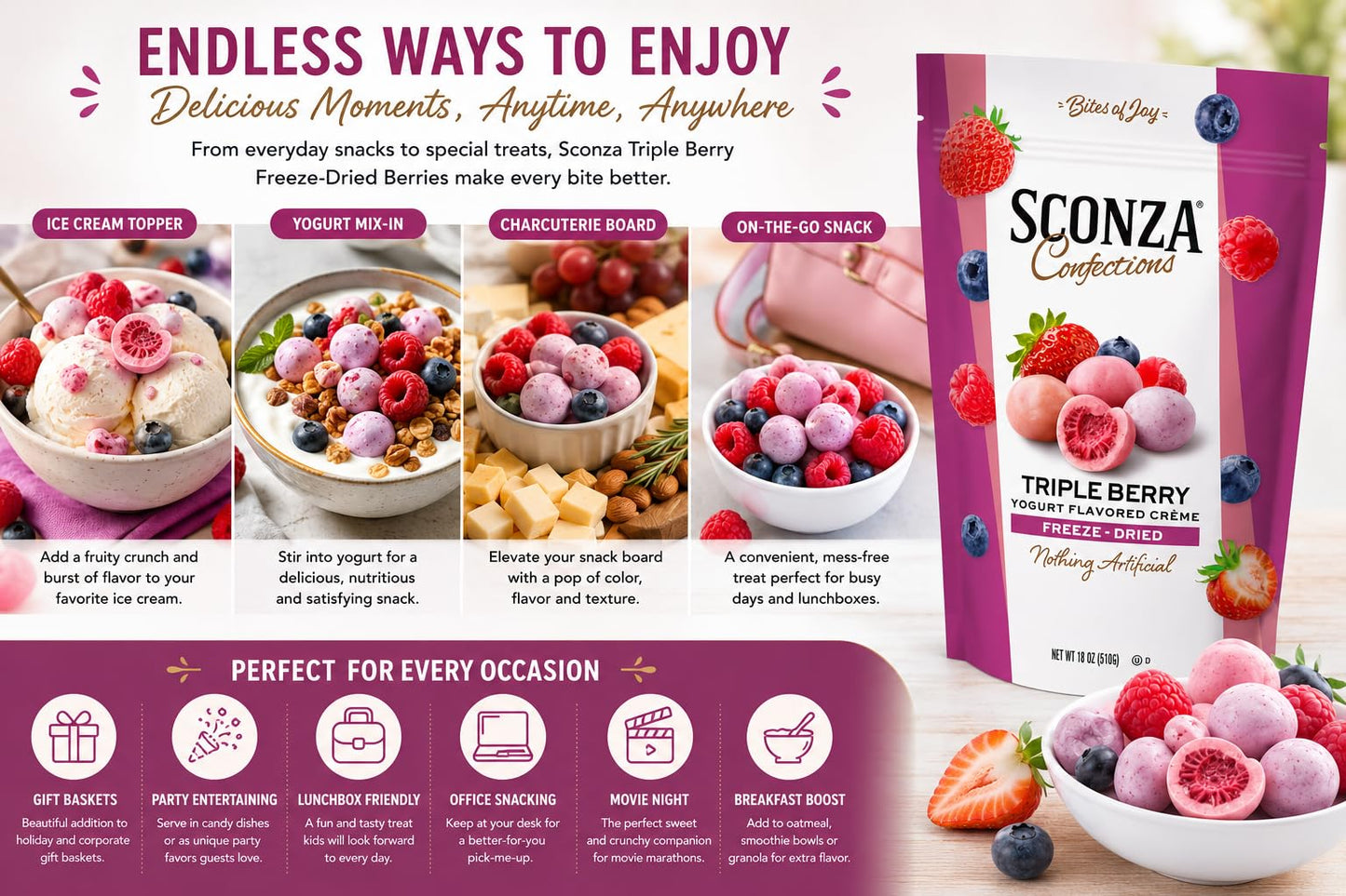Sconza Triple Berry Freeze-Dried Berries Covered in Yogurt Flavored Crème, Strawberry Blueberry Raspberry Candy Snack, Resealable Bag, 18 oz