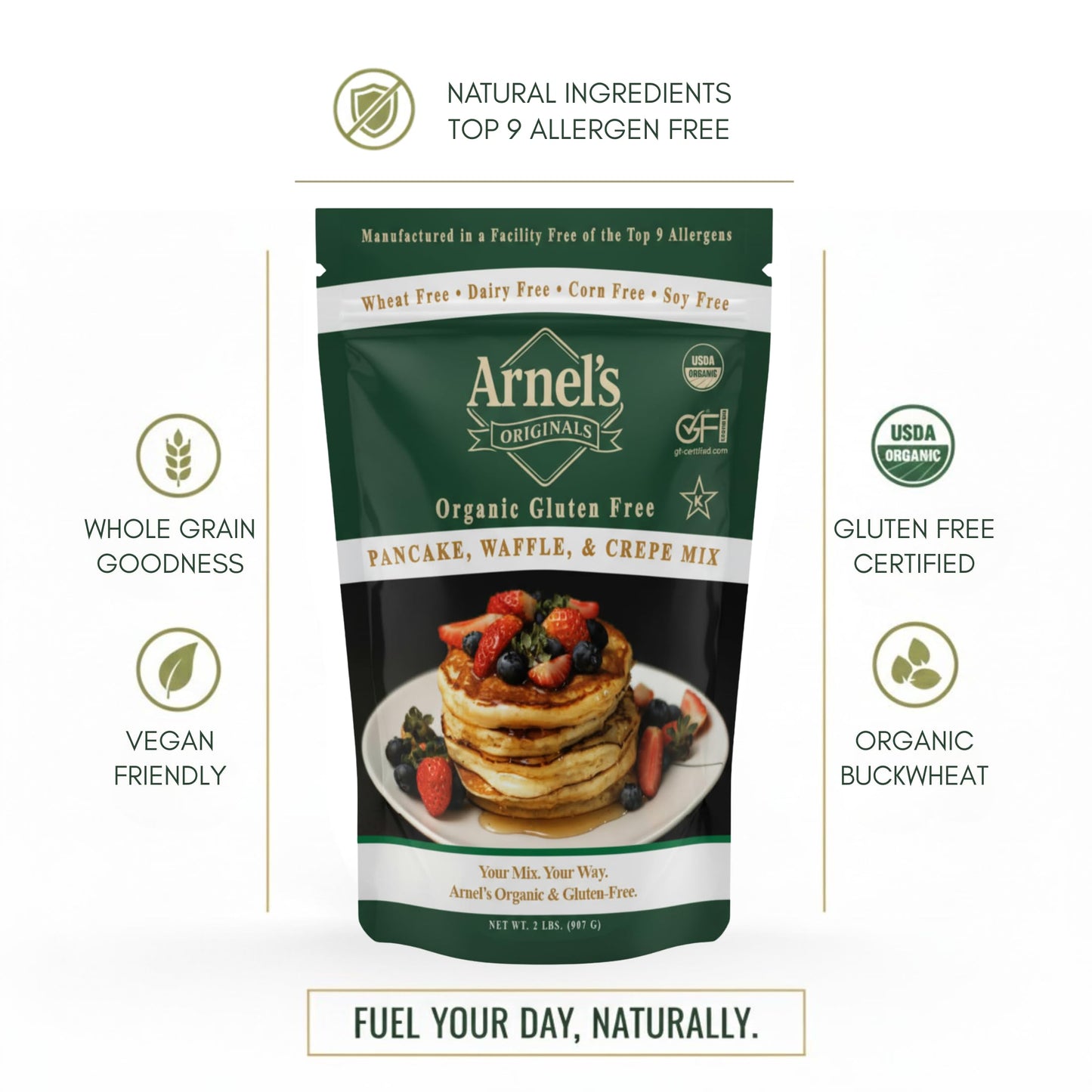 Pancake & Waffle Mix, High Protein, High Fiber, Certified Gluten free, Organic, non-GMO Verified, Certified Kosher, Gluten Free Baking, 2 Pounds