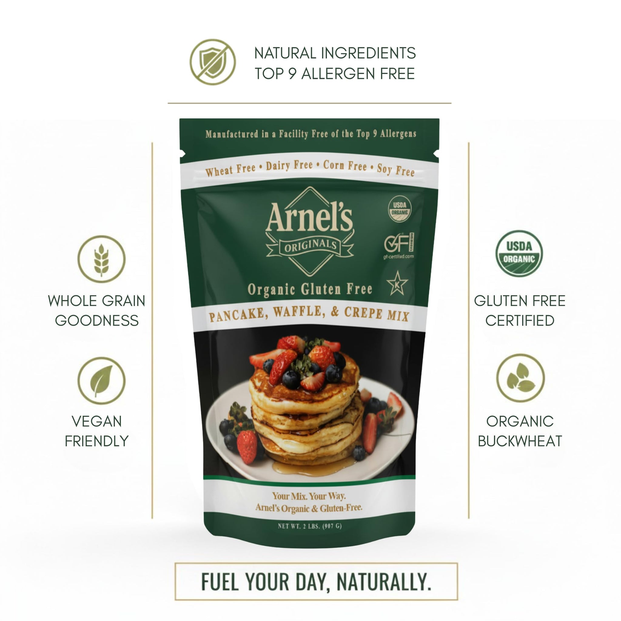 Pancake & Waffle Mix, High Protein, High Fiber, Certified Gluten free, Organic, non-GMO Verified, Certified Kosher, Gluten Free Baking, 2 Pounds
