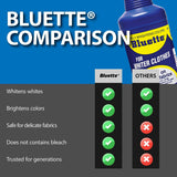 Bluette Laundry Bluing (2 Pack) - Laundry Detergent Whitener/Safe & Gentle For Delicate Fabrics/Whiter Whites and Brights/Perfect For Brightening