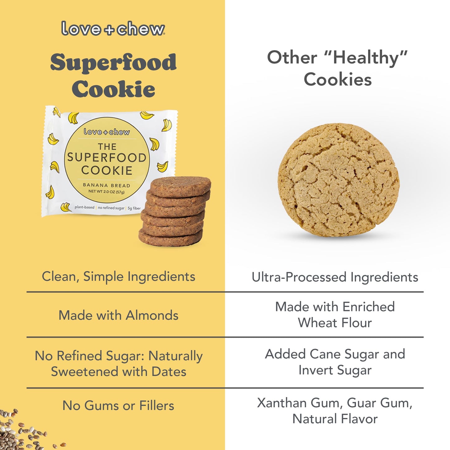 Love + Chew Superfood Soft Baked Vegan Cookies, Gluten Free, 7g Plant Based Protein Cookie, Healthy Snacks for Adults and Kids, Refined Sugar Free