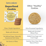 Love + Chew Superfood Soft Baked Vegan Cookies, Gluten Free, 7g Plant Based Protein Cookie, Healthy Snacks for Adults and Kids, Refined Sugar Free