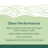 Clean Republic All-Purpose Cleaner, Daily Use Cleaning Spray for Kitchens, Bathrooms, and More (F-Style Gallon (Pack of 1))