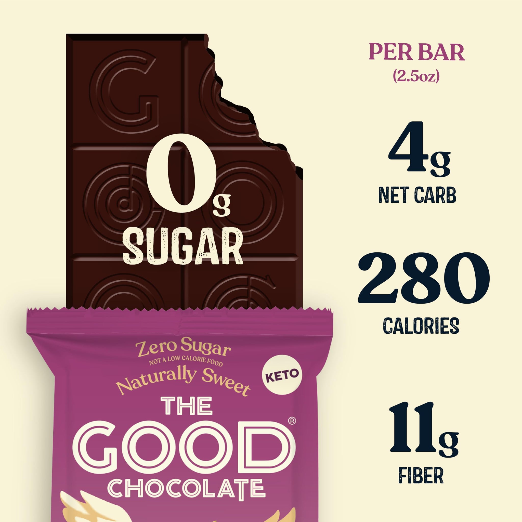 THE GOOD CHOCOLATE - Double Crunch Dark Chocolate Bars with 90% Less Sugar & Lower Net Carbs - Keto Chocolate Bar with Lower Calories, All Natural