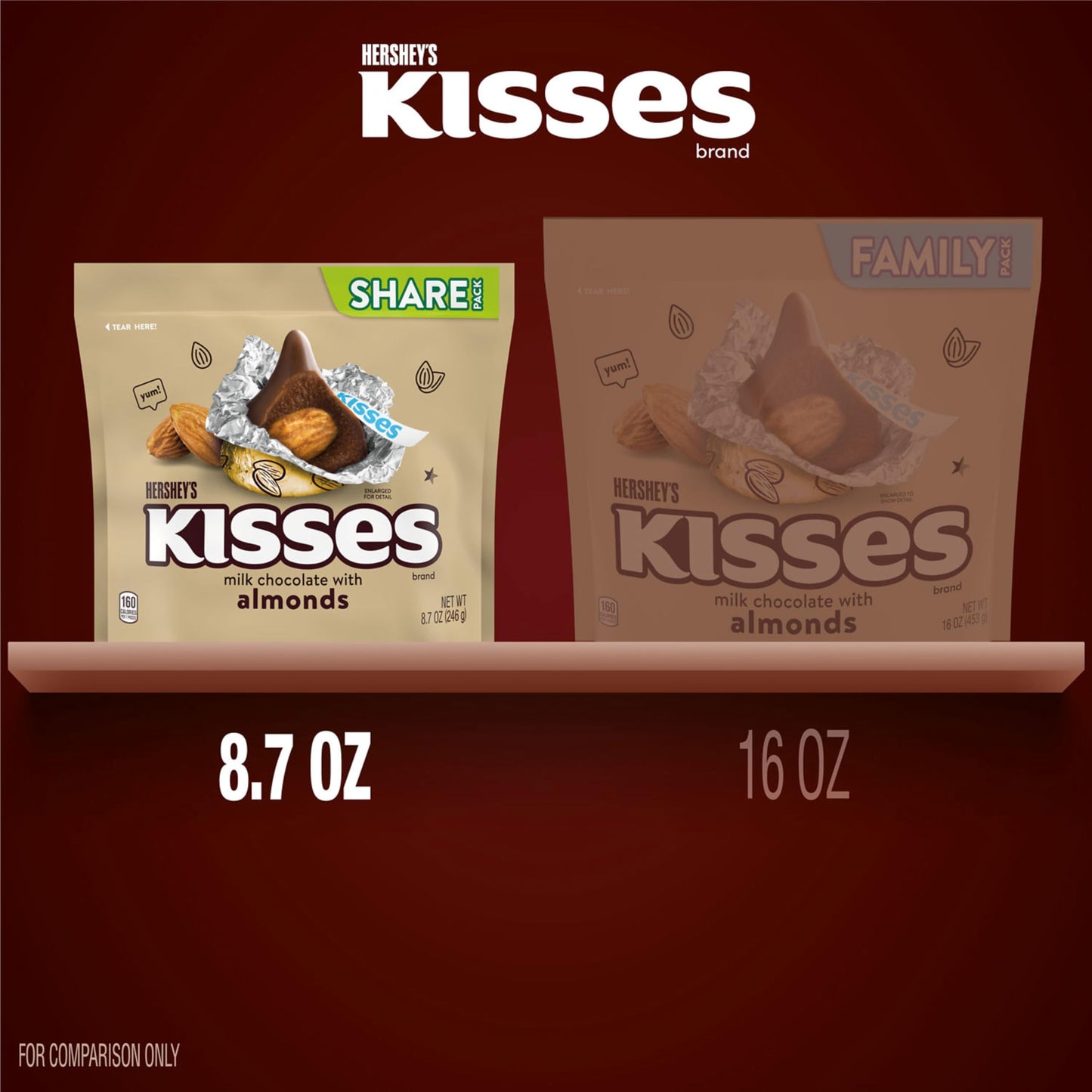 HERSHEY'S KISSES Milk Chocolate with Almonds Candy Share Pack, 8.7 oz