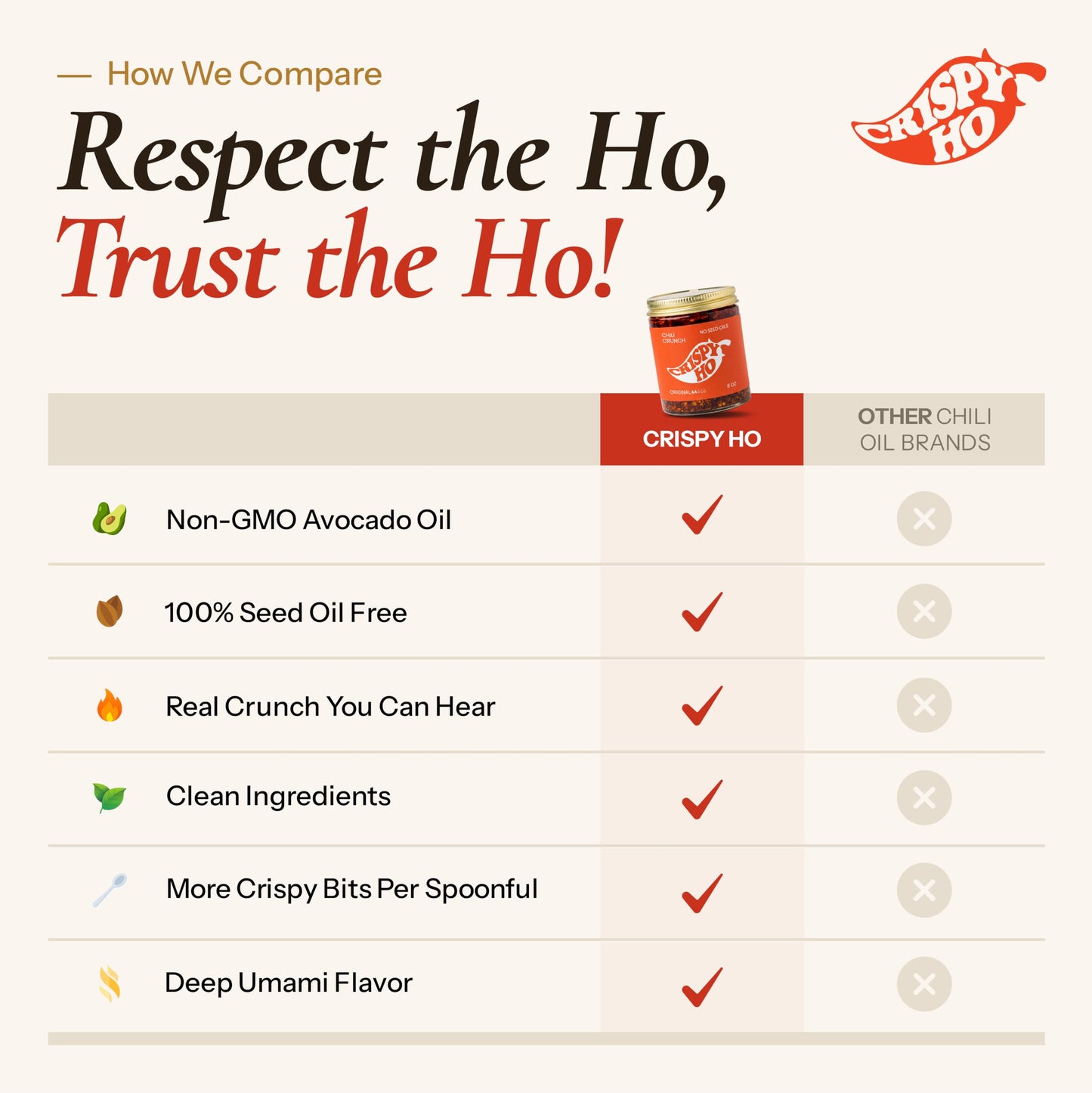 CRISPY HO OG Chili Crunch - Premium Chili Crisp, No Seed Oils, Avocado Oil, Crunchy Garlic & Shallots - Spicy, Savory, Umami - Vegan, Gluten Free, No