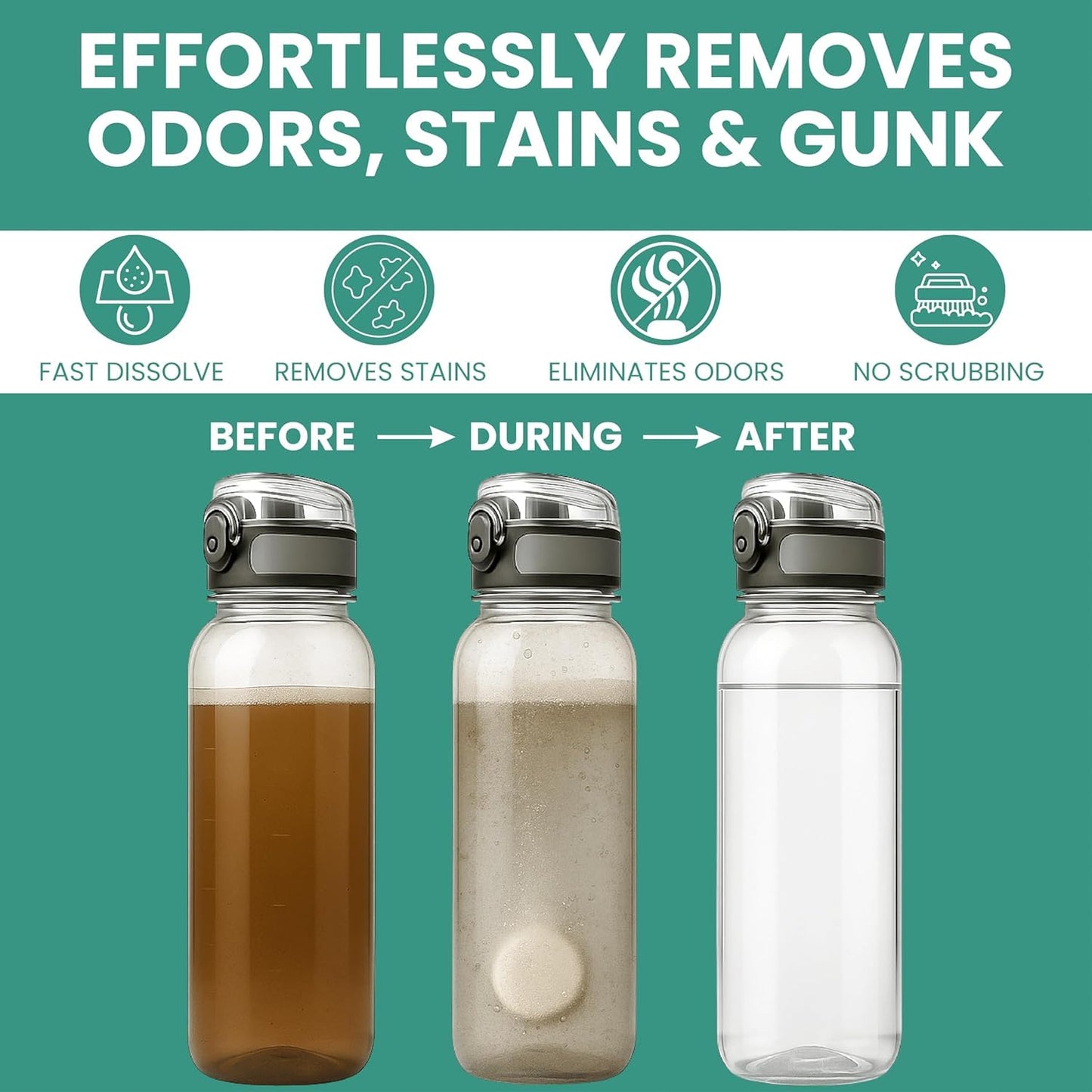 Salem's Elite Brand 12 Effervescent Water Bottle Cleaning Tablets | Tumbler Cleaning Tablets | Deodorizes & Removes Stains on Stainless Steel