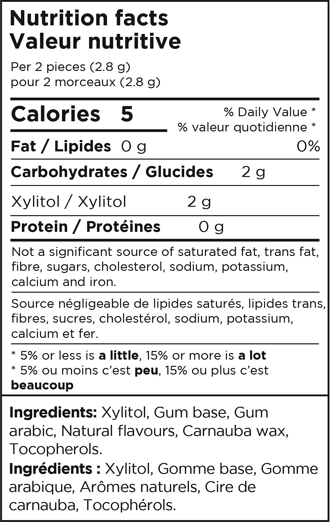 PUR 100% Xylitol Chewing Gum, Spearmint, Sugar + Aspartame Free, Vegan + Non Gmo, 72 Count