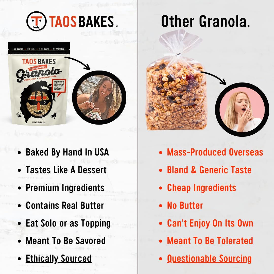 Taos Bakes- Ripe Banana & Maple Walnut Granola - Crunchy Granola Breakfast Snack - Gluten Free, No GMOS, No Fillers - 10 oz (Pack of 6)