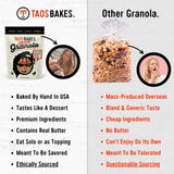 Taos Bakes- Ripe Banana & Maple Walnut Granola - Crunchy Granola Breakfast Snack - Gluten Free, No GMOS, No Fillers - 10 oz (Pack of 6)