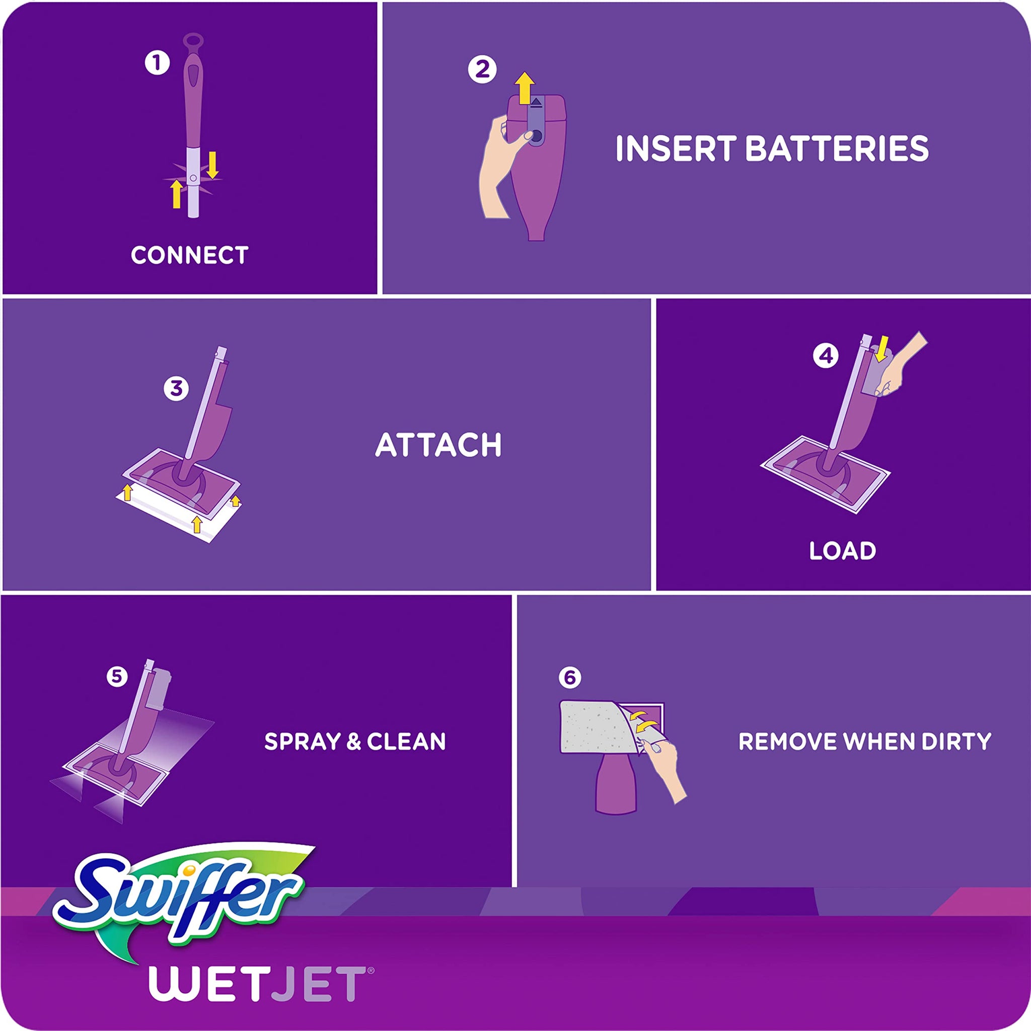 Swiffer Wet Jet Mop, Floor Cleaner for Mopping Wood, Laminate, Tile in Home, Bathroom, Kitchen, All Purpose Multi-Surface Cleaning Set includes 1