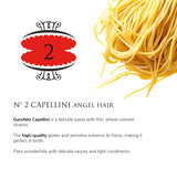 Garofalo - Premium Durum Wheat Semolina Capellini, Angel Hair Pasta, Italian Made, Bronze-Drawn, Al-Dente, One-Ingredient Pasta (4 pack)