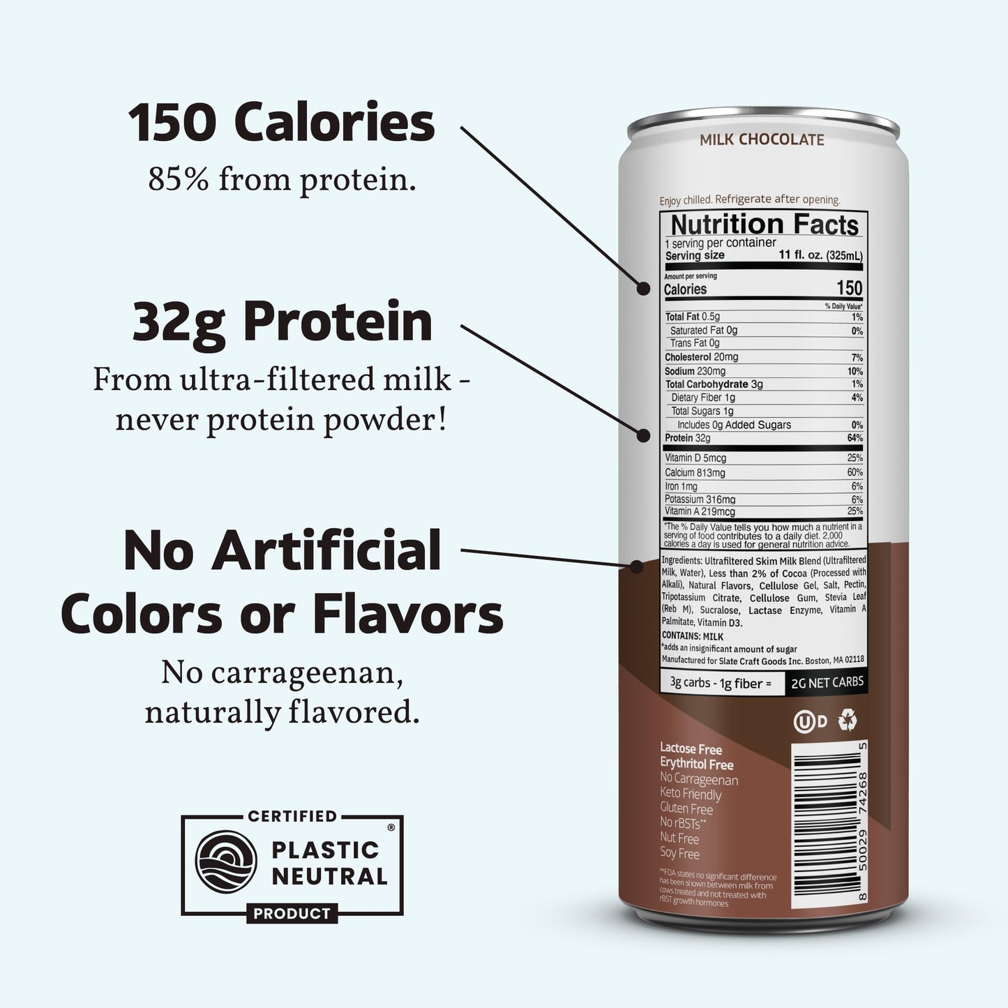 Slate Milk - High Protein Nutrition Shake - Milk Chocolate - 32g Protein, 1g Sugar, 150 Calories, 2g Net Carbs - Lactose Free - No Added Sugar