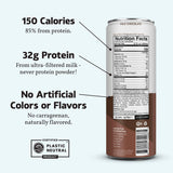 Slate Milk - High Protein Nutrition Shake - Milk Chocolate - 32g Protein, 1g Sugar, 150 Calories, 2g Net Carbs - Lactose Free - No Added Sugar